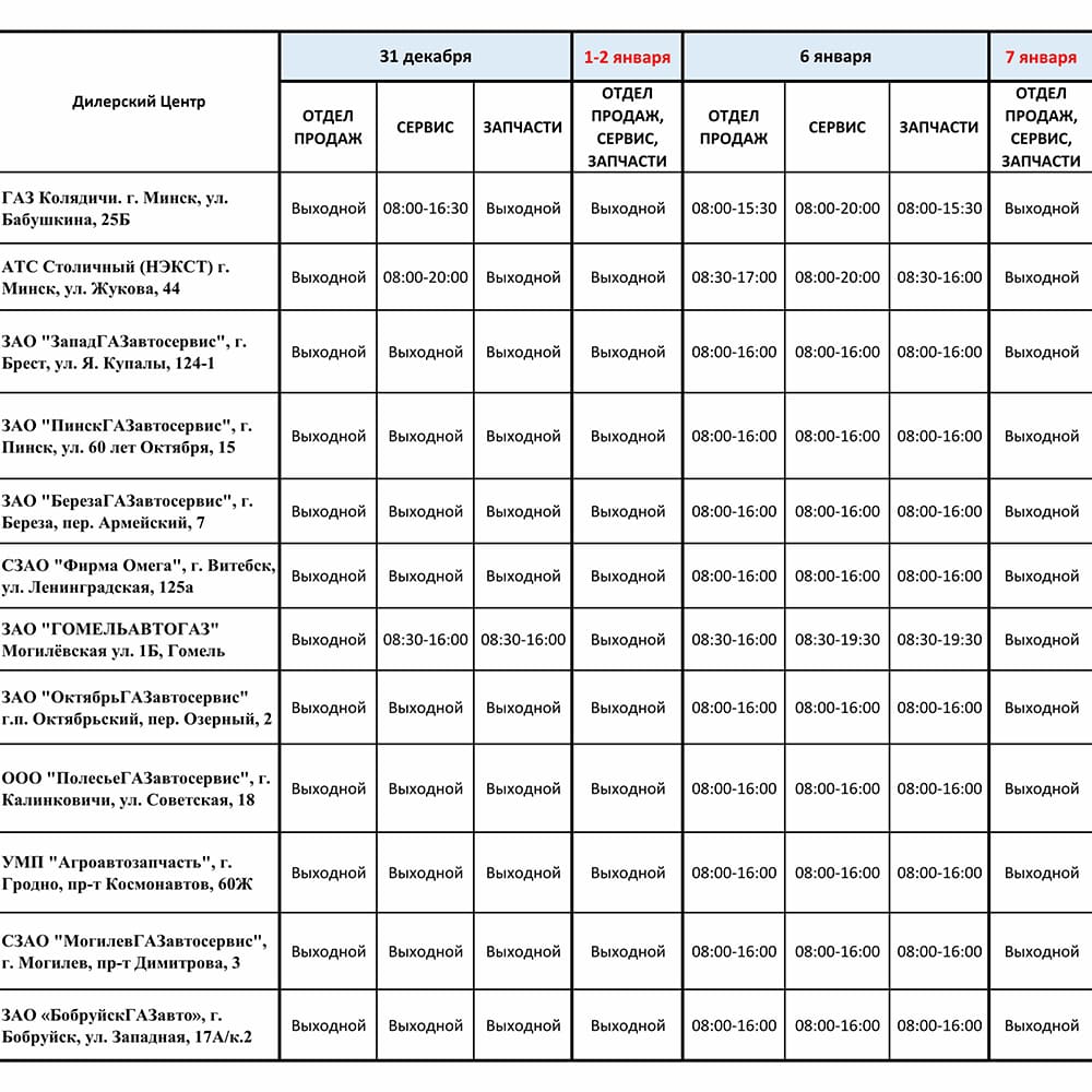 график работы автоцентров